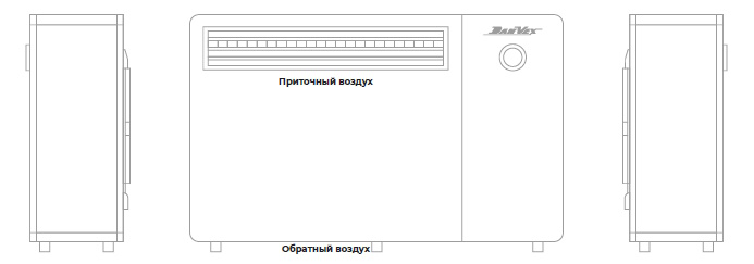 Особенности конструкции осушителя Danvex DEH-800wp